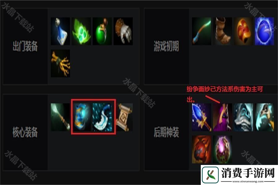 DOTA2撼地神牛怎么玩
