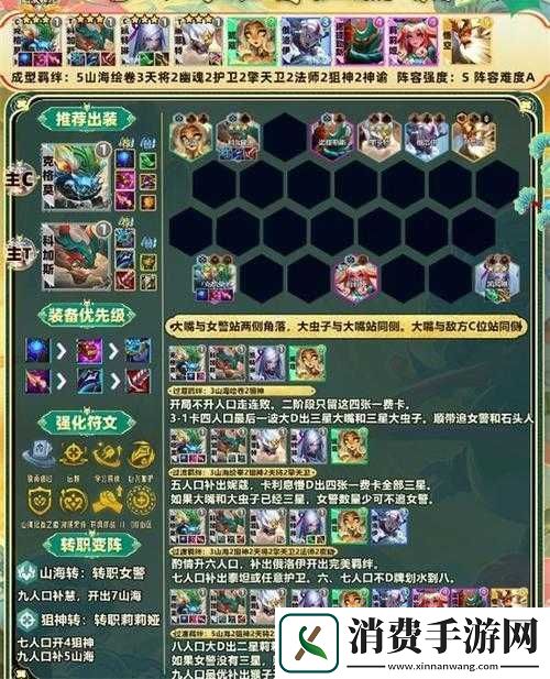 云顶之弈极地游侠元素搭配攻略