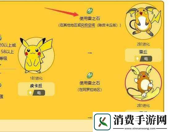 宝可梦大探险中皮卡丘的进化等级揭秘