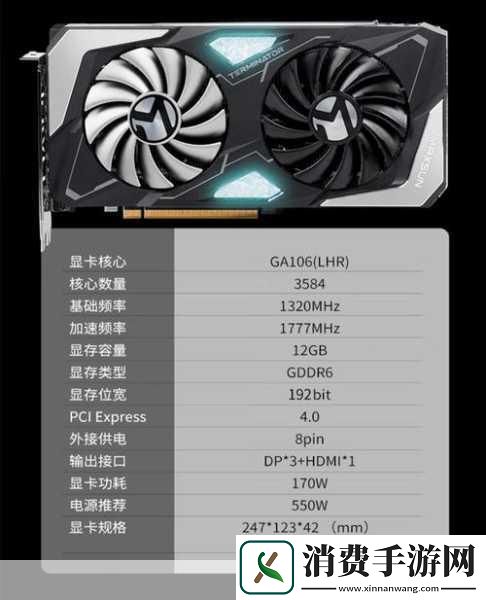 如何评估3060显卡在魔兽世界中的表现1.