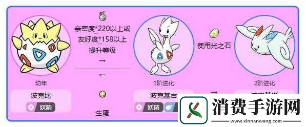 剑盾波克基斯获得方法