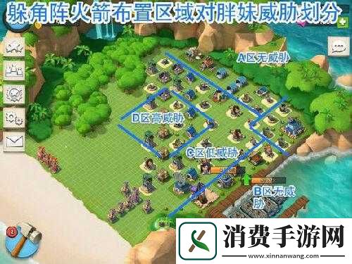 海岛奇兵恐怖博士胖妹流详细图文攻略全解析