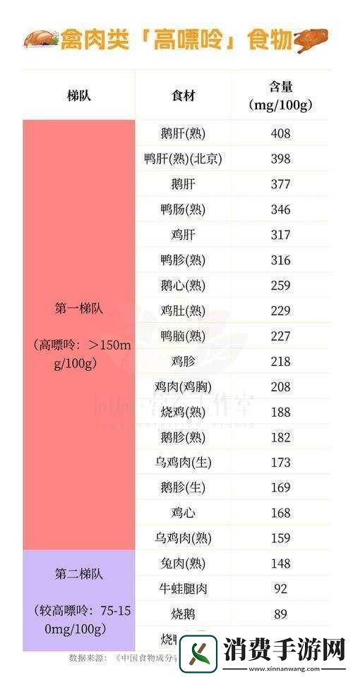 探寻部落战争中大鱼踪迹的实用识别方法及找寻大鱼的技巧攻略