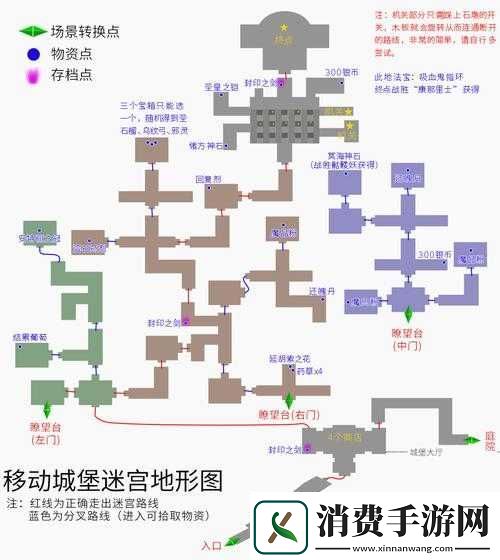 一条蛇的故事玩法全解析