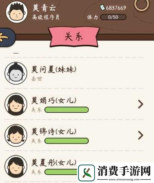 中国式人生模拟器攻略