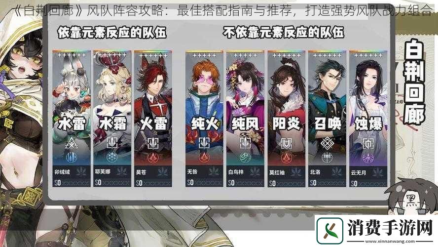 白荆回廊风队阵容攻略