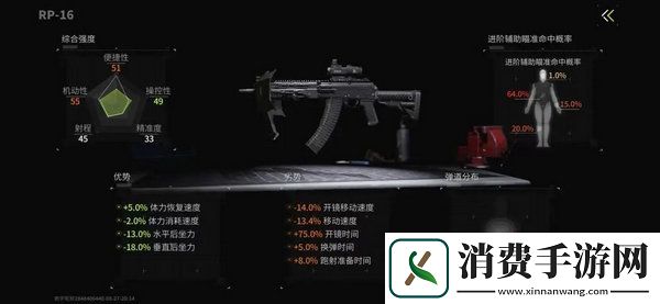 萤火突击辅助瞄准怎么设置