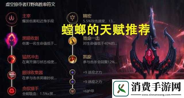 City猎手天赋全景解析