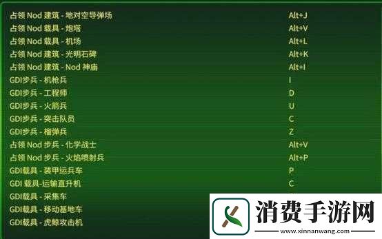 Ryse罗马之子操作按键指南