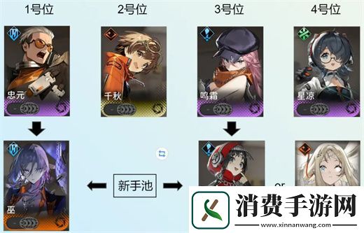 新月同行险境复现阵容配队方案一览