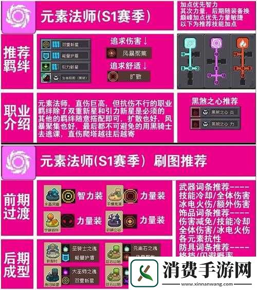 元气骑士沙虫天赋选择攻略