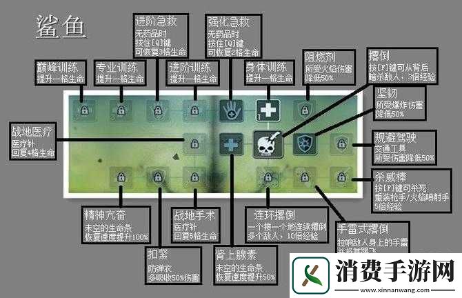 深入探索孤岛惊魂