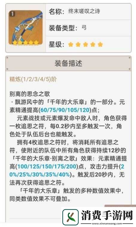 原神终末嗟叹之诗最佳角色搭配与运用策略解析