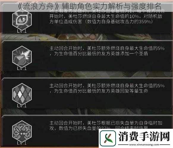 流浪方舟辅助角色实力解析与强度排名