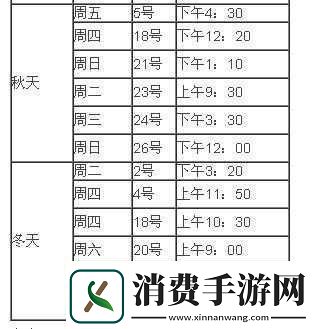 星露谷物语火车出现时间大揭秘