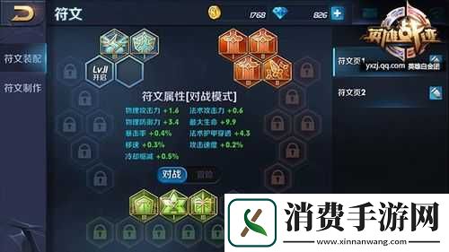 英雄战迹六国征战模式的玩法介绍与开放等级是多少