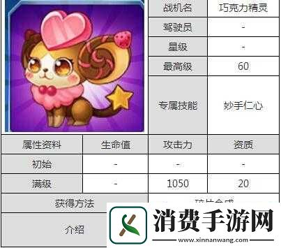 全民飞机大战巧克力精灵弹道属性详细解析