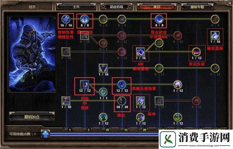 全面解析恐怖黎明全信仰星宿效果及作用