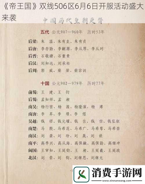 帝王国双线506区6月6日开服活动盛大来袭