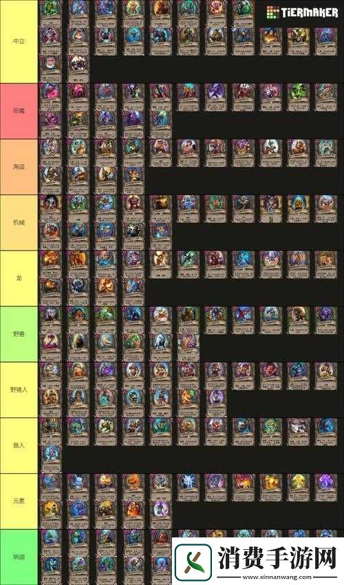 炉石传说酒馆战棋巫妖实用技巧全方位大汇总指南