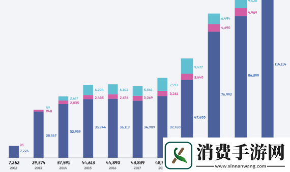 42中队或将是星际公民的存亡之战
