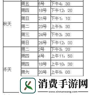 星露谷物语火车出现时间大揭秘