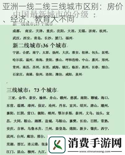 亚洲一线二线三线城市区别