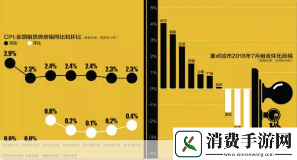 一线产区和二线产区的差距原因