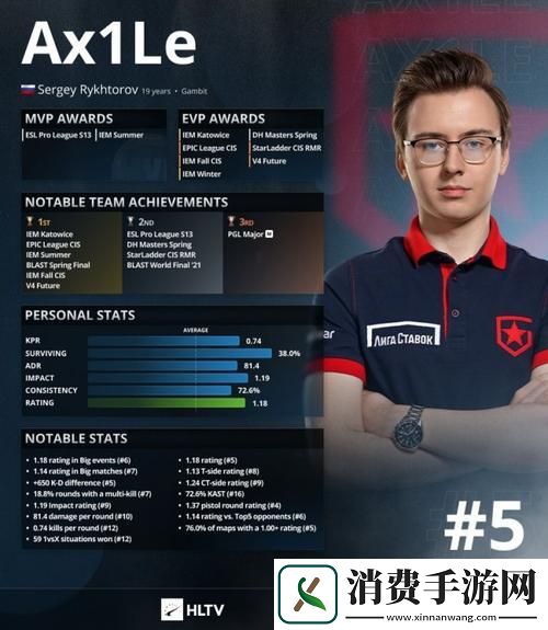 “俄式枪王”传奇