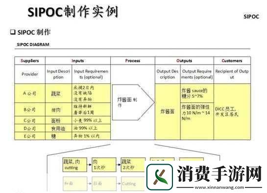 一线产区和二线产区的差距原因
