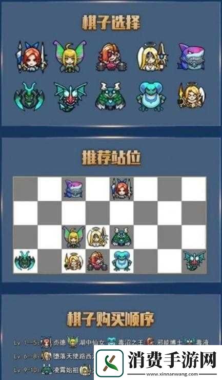 战歌竞技场野兽种族玩法技巧与阵容搭配全面详解