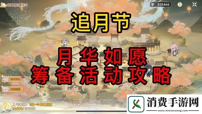 鸣潮幕后同行活动内容介绍