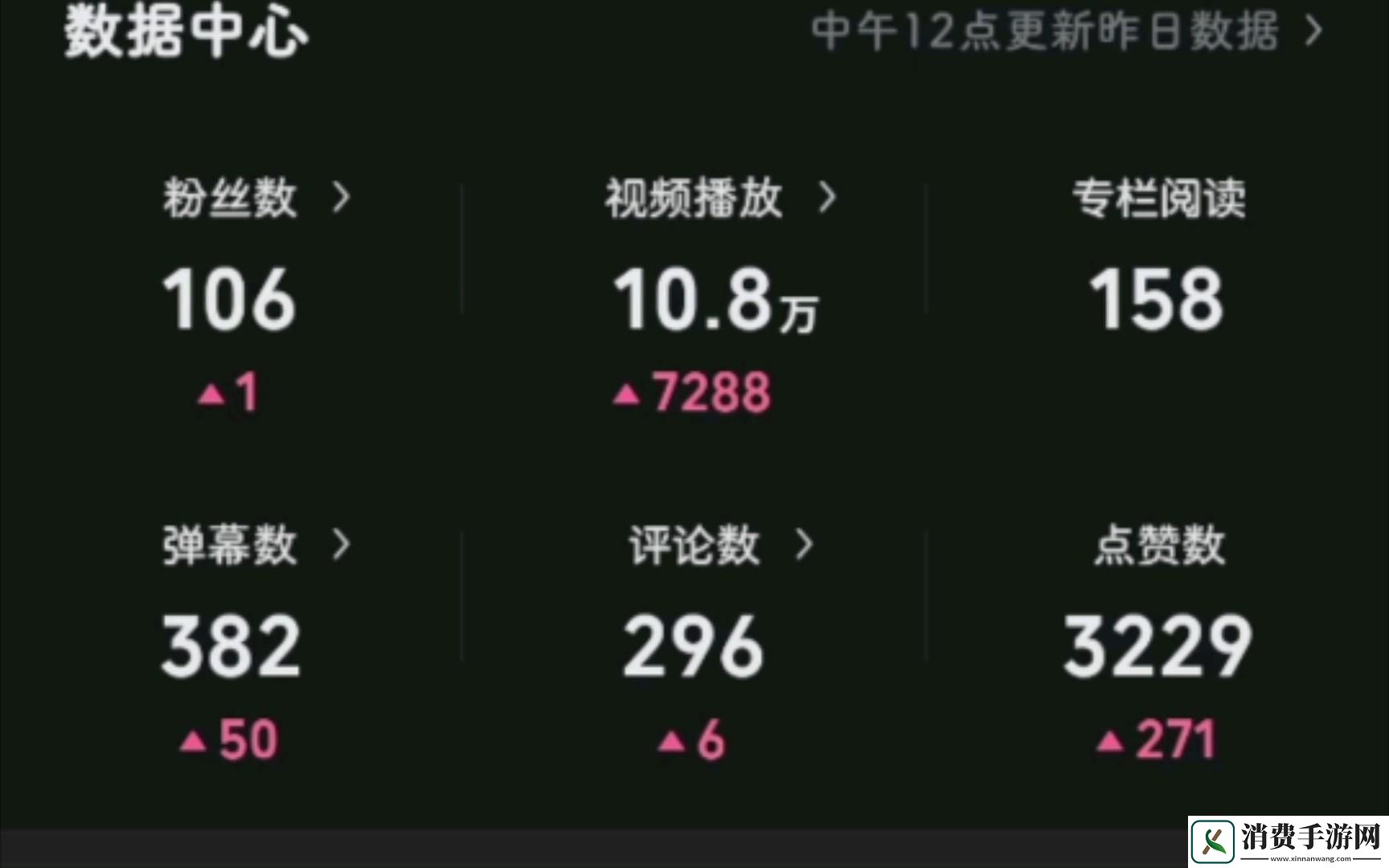 弹幕海洋里的巨浪传奇