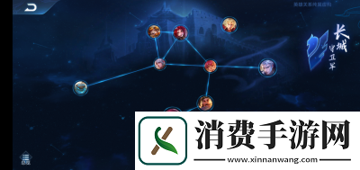 阴阳师兵藏秘境最强阵容搭配推荐