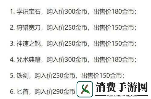 王者荣耀将上线原价出售装备系统