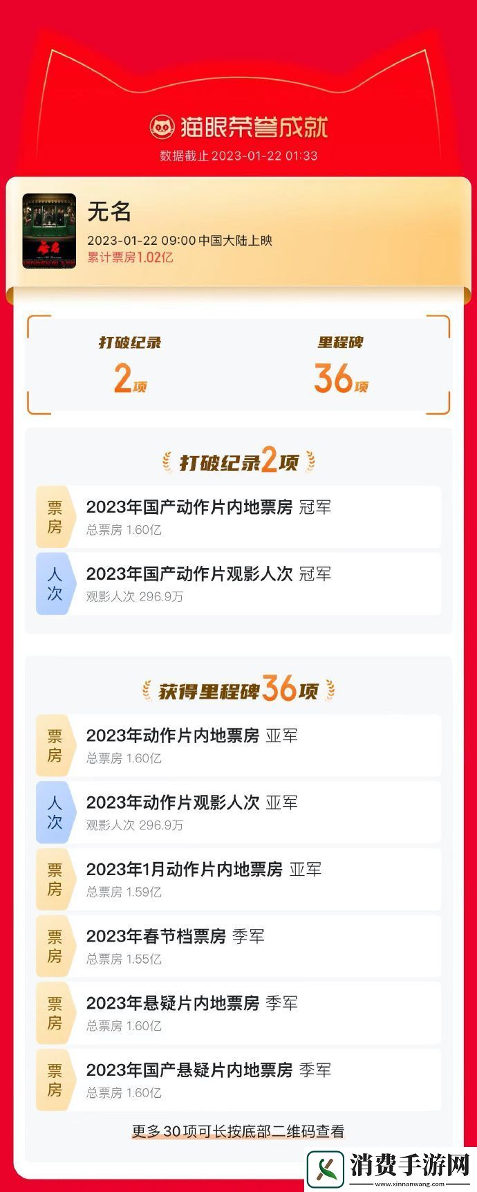 揭秘