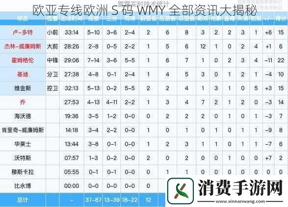 欧亚专线欧洲