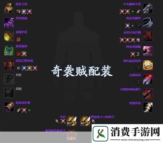 wlk惩戒骑一键宏能打出dps吗