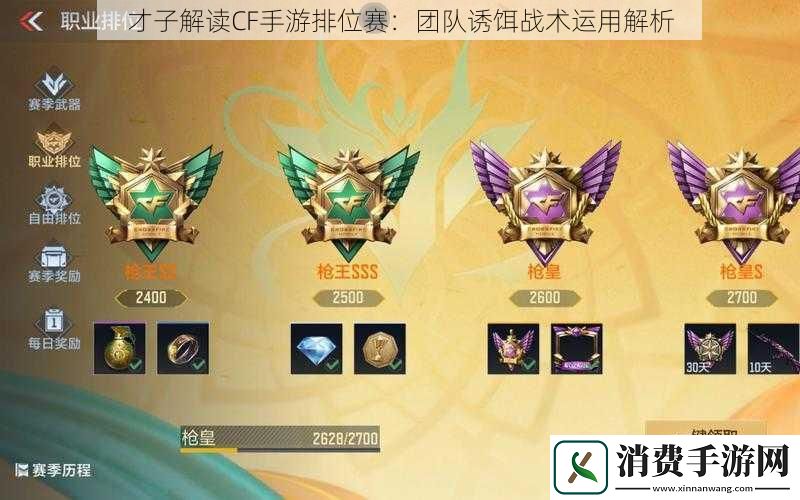才子解读CF手游排位赛