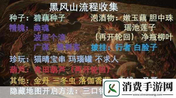黑神话