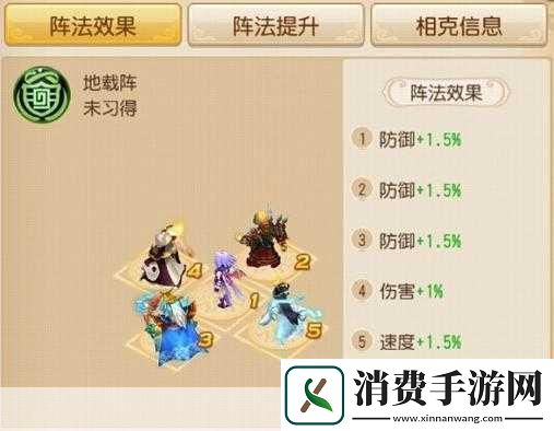 梦幻西游阵法克制