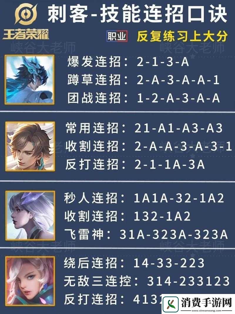 王者荣耀打野技巧全攻略