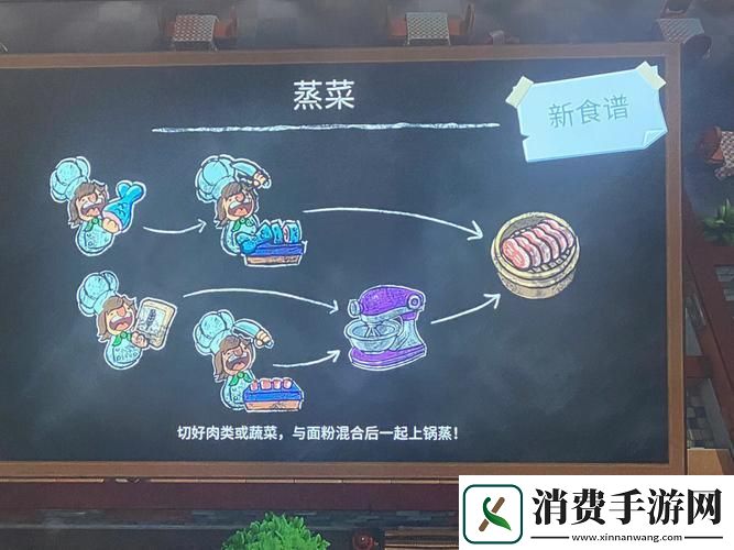 “分手厨房”狂飙攻略
