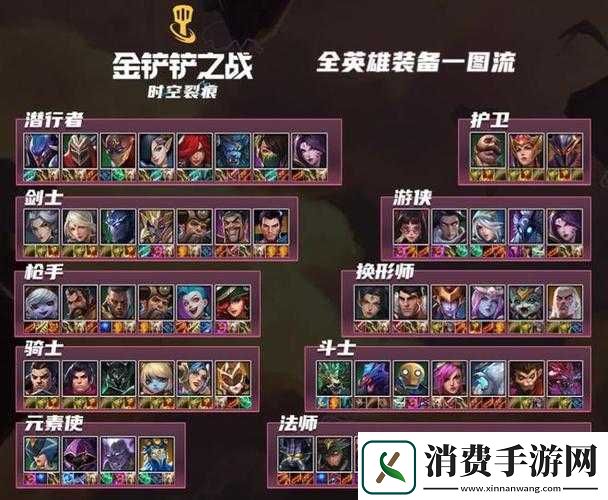 云顶之弈手游与端游究竟有何差异大揭秘