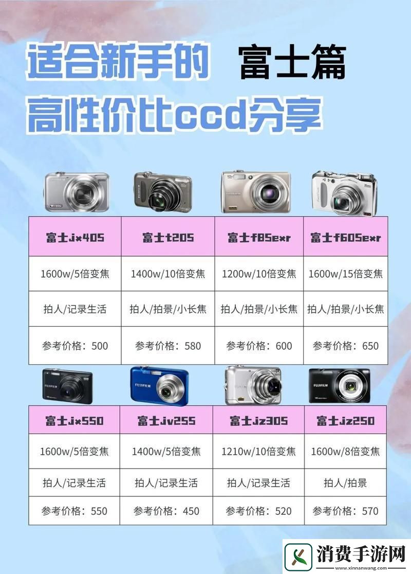 品牌大乱斗