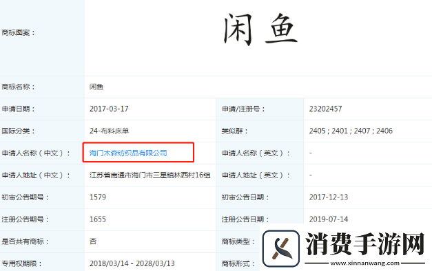 大象2023最新地域名集锦