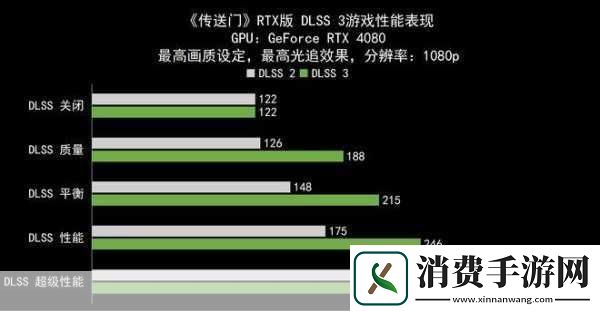 宣誓震撼延期