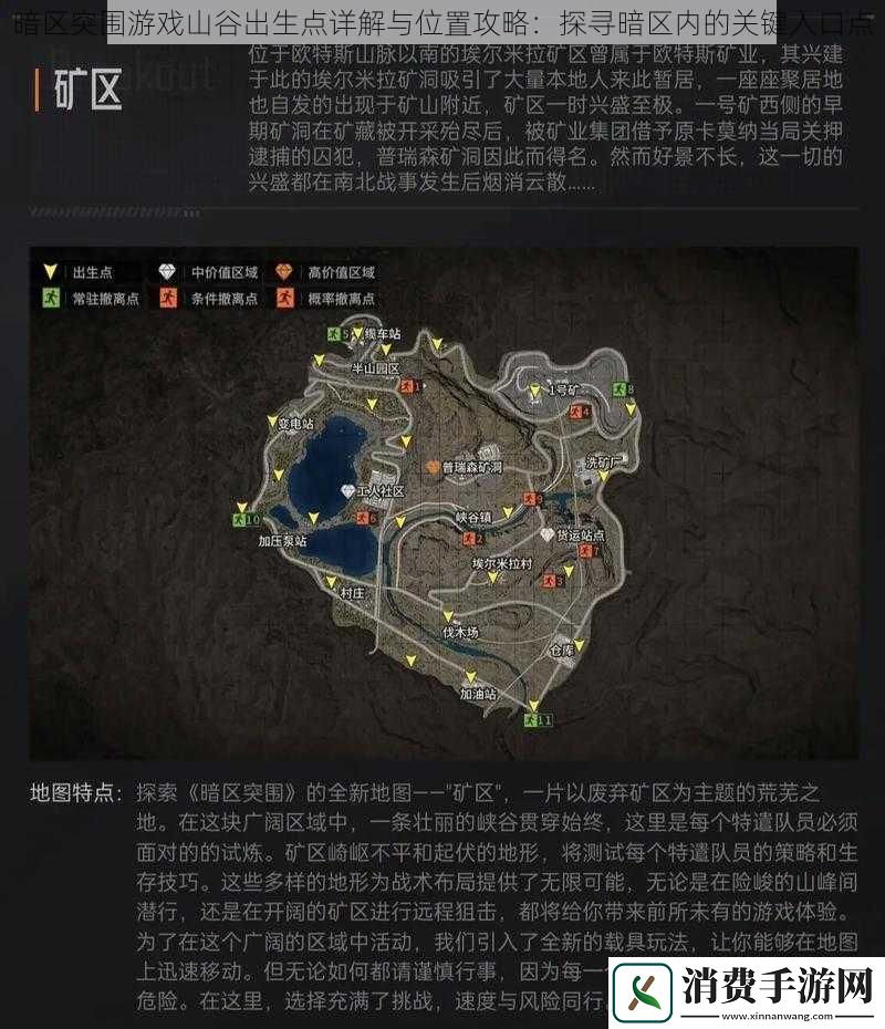 暗区突围游戏山谷出生点详解与位置攻略