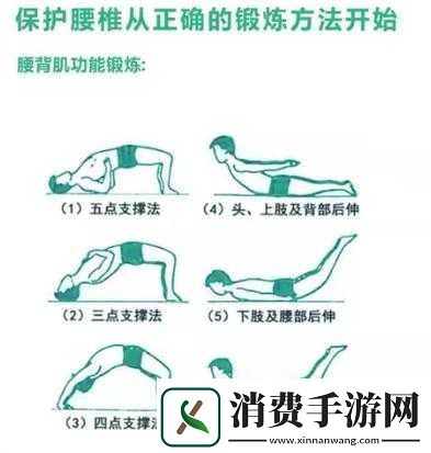季医生教你趴着练腰背