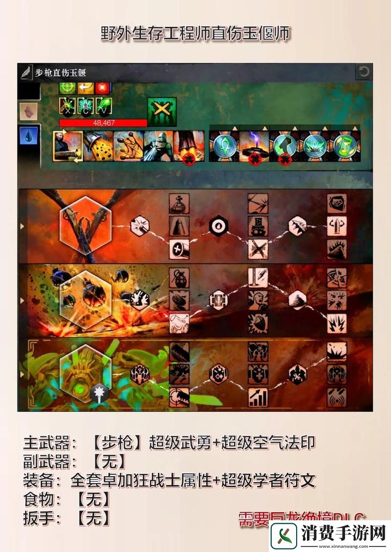 激战2奶玉狂医装备“玄学”
